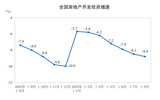 观测：9月挖掘机国内销量6500台左右